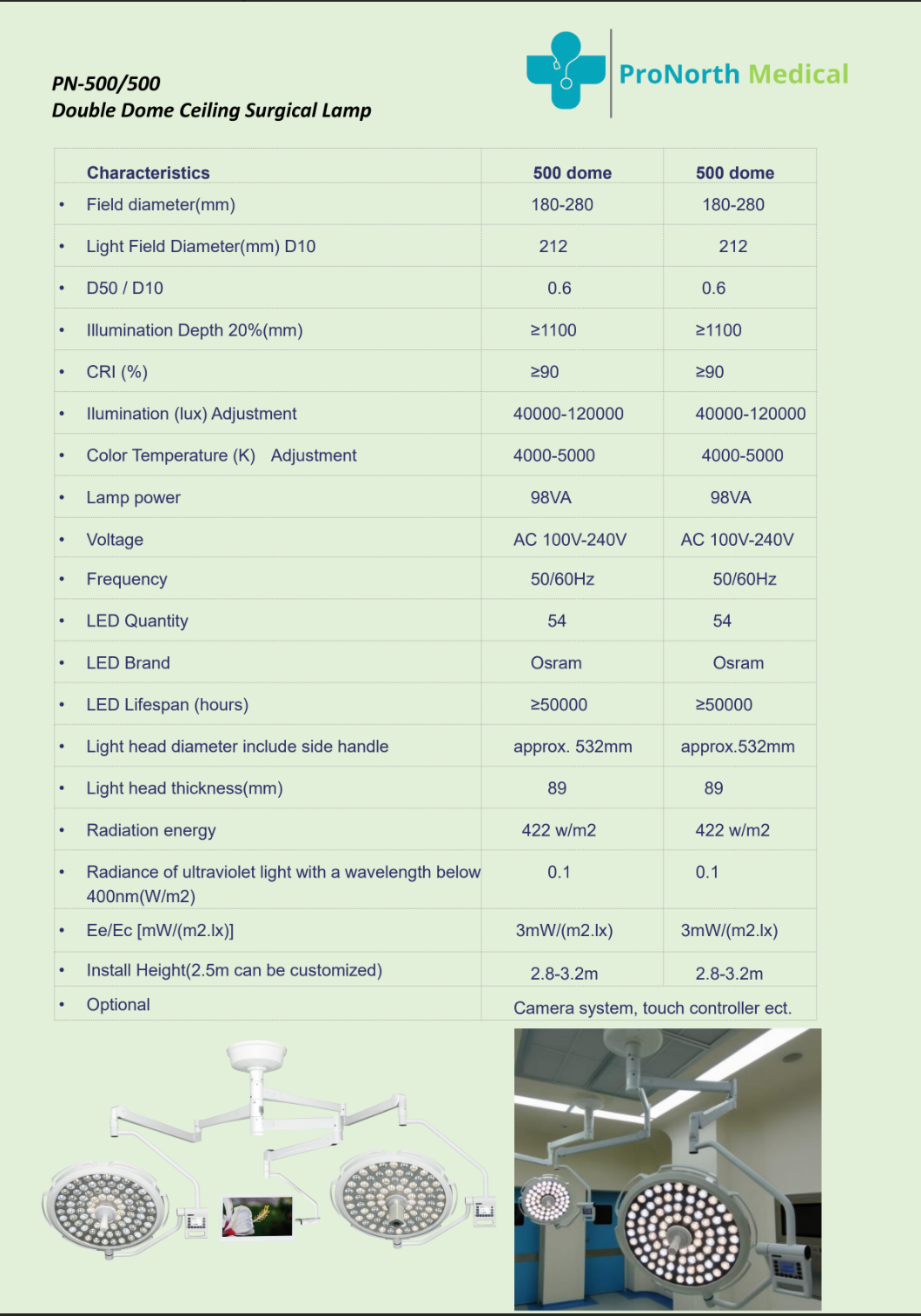 Plafonnier chirurgical double PN-500/500 LuminaPro