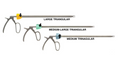 Pince à ligaturer endoscopique (compatible clip Teleflex Horizon)